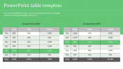 Table PowerPoint Template and Google Slides Themes